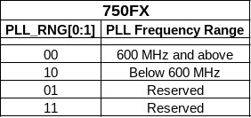 Klikni pro plné zobrazení obrázku

Jméno: 05-PLL_RNG-FX.jpg
Počet zobrazení: 601
Velikost: 16,6 KB
ID: 163444