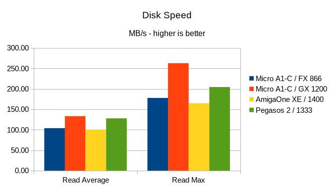 Klikni pro plné zobrazení obrázku

Jméno: 16-DiskSpeed.jpg
Počet zobrazení: 603
Velikost: 38,1 KB
ID: 163455