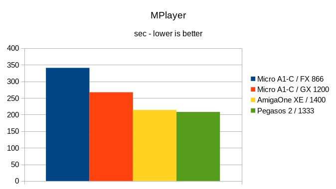 Klikni pro plné zobrazení obrázku

Jméno: 18-MPlayer.jpg
Počet zobrazení: 607
Velikost: 32,4 KB
ID: 163457