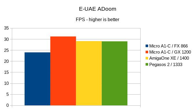 Klikni pro plné zobrazení obrázku

Jméno: 25-EUAE-Adoom.jpg
Počet zobrazení: 612
Velikost: 32,4 KB
ID: 163464