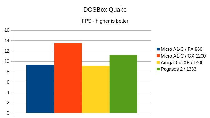 Klikni pro plné zobrazení obrázku

Jméno: 27-DOSbox-Quake.jpg
Počet zobrazení: 610
Velikost: 32,7 KB
ID: 163466