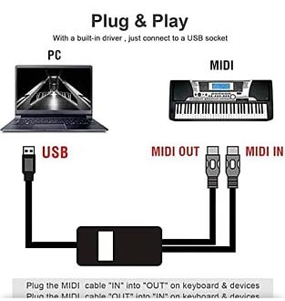 Klikni pro plné zobrazení obrázku

Jméno: prevodnik-kabelu-midi-na-usb.jpg
Počet zobrazení: 97
Velikost: 73,8 KB
ID: 169737