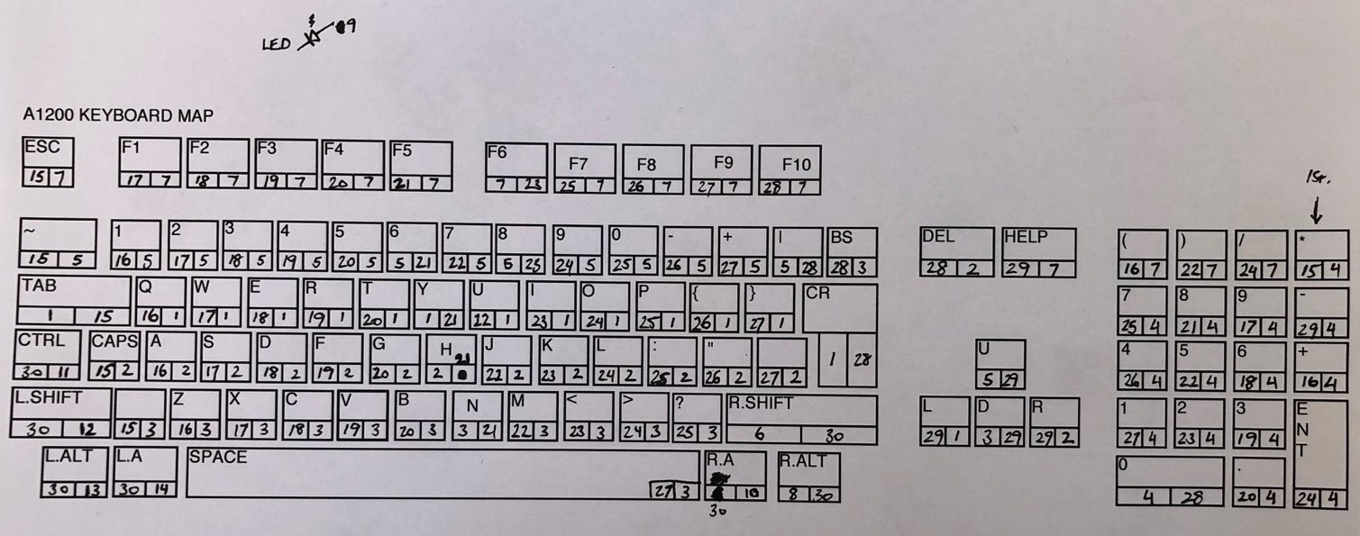 Klikni pro plné zobrazení obrázku

Jméno: key_map.png
Počet zobrazení: 31
Velikost: 890,2 KB
ID: 173482