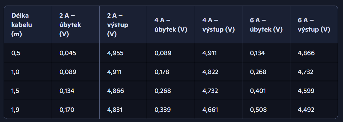 Klikni pro plné zobrazení obrázku  Jméno: {3652CF22-B549-4584-A2FA-4C8516102BA4}.png Počet zobrazení: 0 Velikost: 53,9 KB ID: 174619