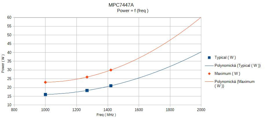Klikni pro plné zobrazení obrázku

Jméno: 14-G4-7447A-powerconsumption.jpg
Počet zobrazení: 105
Velikost: 54,3 KB
ID: 175160