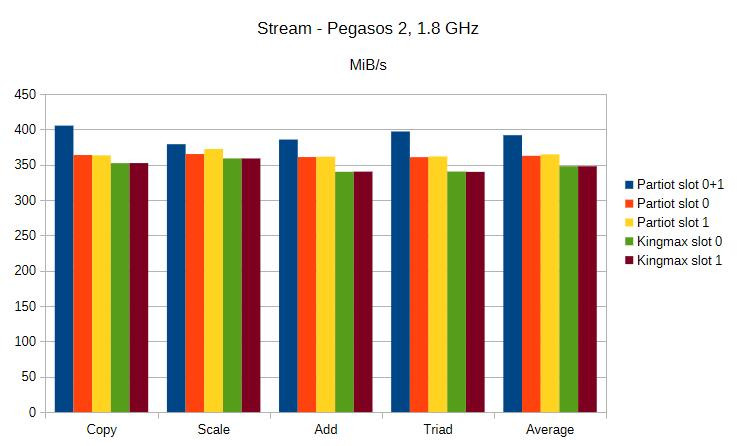 Klikni pro plné zobrazení obrázku

Jméno: 22-Stream.jpg
Počet zobrazení: 105
Velikost: 71,5 KB
ID: 175168