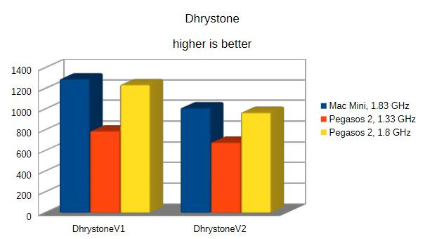 Klikni pro plné zobrazení obrázku

Jméno: 02-dhry.jpg
Počet zobrazení: 3
Velikost: 35,4 KB
ID: 175311