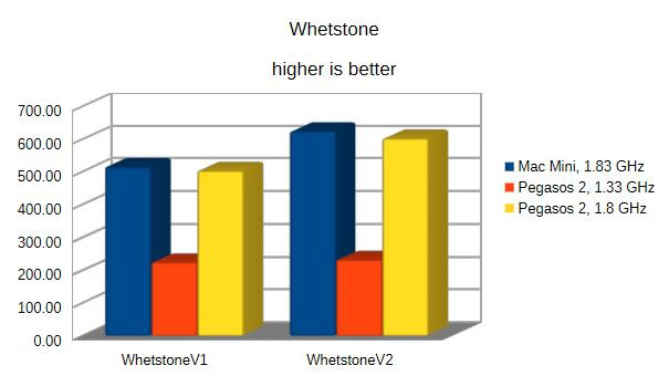 Klikni pro plné zobrazení obrázku

Jméno: 03-whet.jpg
Počet zobrazení: 3
Velikost: 36,6 KB
ID: 175312