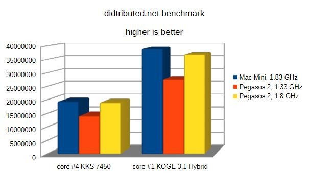 Klikni pro plné zobrazení obrázku

Jméno: 05-dnetc.jpg
Počet zobrazení: 3
Velikost: 42,2 KB
ID: 175314