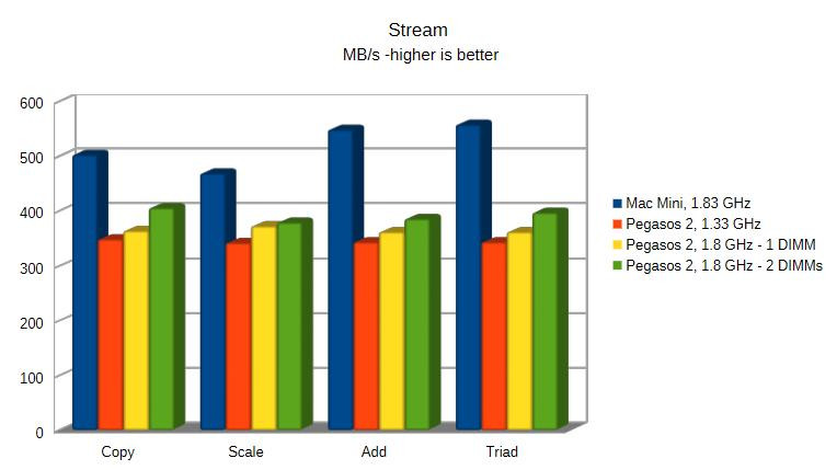 Klikni pro plné zobrazení obrázku

Jméno: 06-Stream.jpg
Počet zobrazení: 3
Velikost: 56,7 KB
ID: 175315