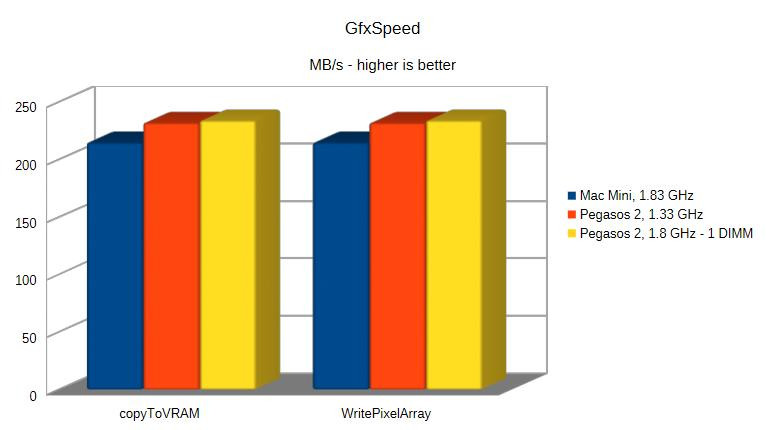 Klikni pro plné zobrazení obrázku

Jméno: 07-vram.jpg
Počet zobrazení: 3
Velikost: 44,2 KB
ID: 175316