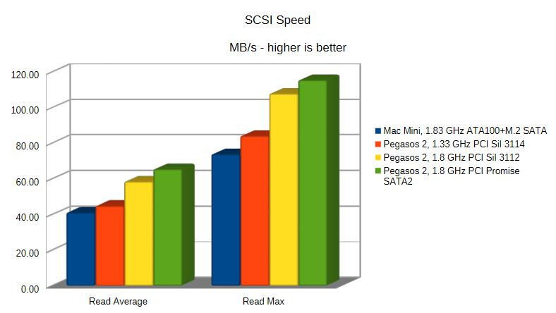 Klikni pro plné zobrazení obrázku

Jméno: 08-scsi.jpg
Počet zobrazení: 3
Velikost: 51,5 KB
ID: 175317