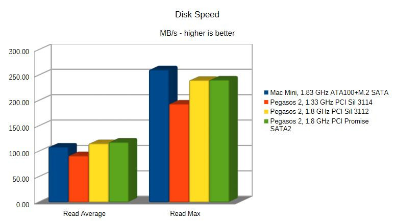 Klikni pro plné zobrazení obrázku

Jméno: 09-disk.jpg
Počet zobrazení: 3
Velikost: 49,6 KB
ID: 175318