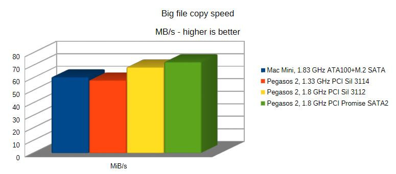 Klikni pro plné zobrazení obrázku

Jméno: 10-bigfile.jpg
Počet zobrazení: 3
Velikost: 41,2 KB
ID: 175319