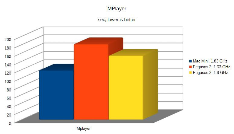 Klikni pro plné zobrazení obrázku

Jméno: 12-mplayer.jpg
Počet zobrazení: 3
Velikost: 42,5 KB
ID: 175321