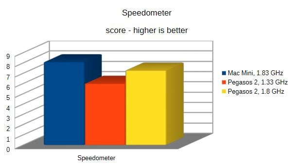 Klikni pro plné zobrazení obrázku

Jméno: 13-html.jpg
Počet zobrazení: 3
Velikost: 32,5 KB
ID: 175322