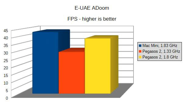Klikni pro plné zobrazení obrázku

Jméno: 20-euae-adoom.jpg
Počet zobrazení: 3
Velikost: 32,3 KB
ID: 175329