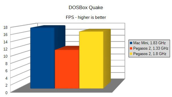 Klikni pro plné zobrazení obrázku

Jméno: 23-dosbox-quake.jpg
Počet zobrazení: 3
Velikost: 33,0 KB
ID: 175332