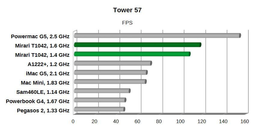 Klikni pro plné zobrazení obrázku

Jméno: G-tower.jpg
Počet zobrazení: 41
Velikost: 62,4 KB
ID: 176926