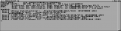os3.9_showconfig.png
